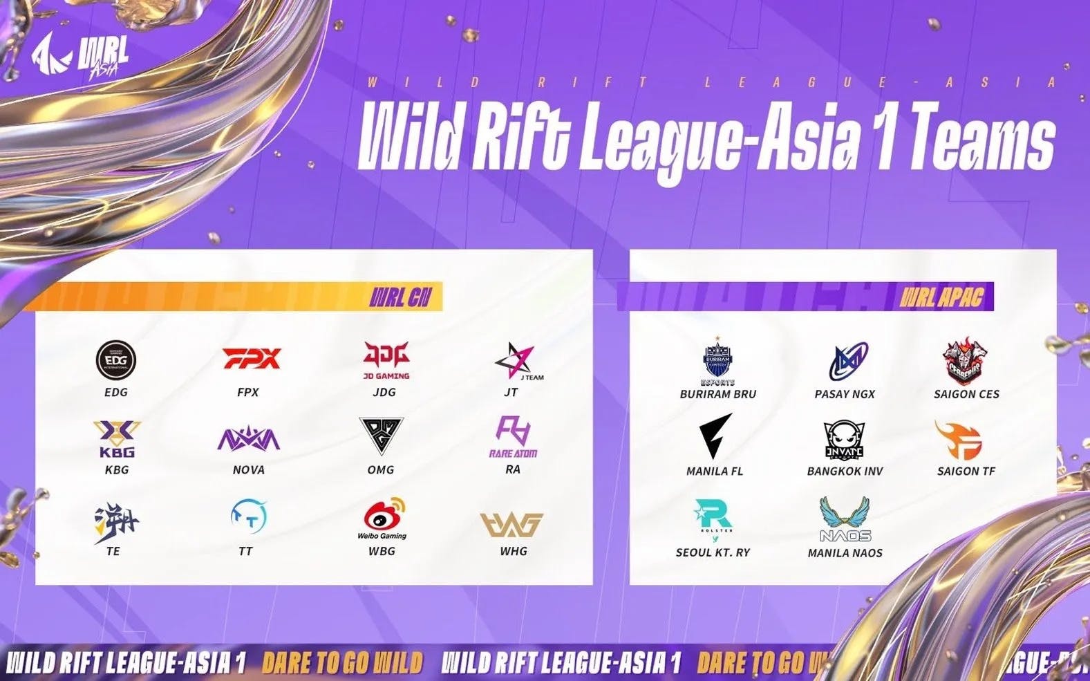 Wild Rift League Asia betting