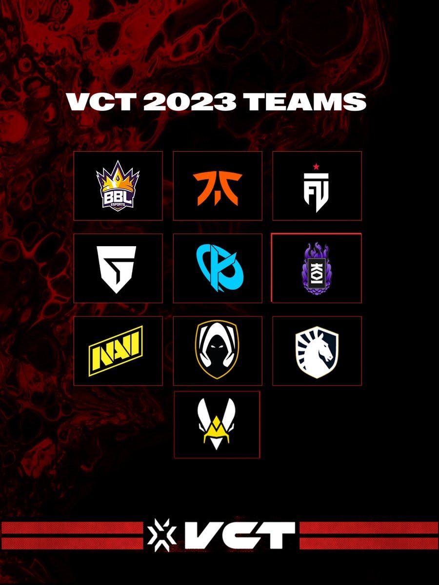 VCT bwtting: EMEA teams 2023