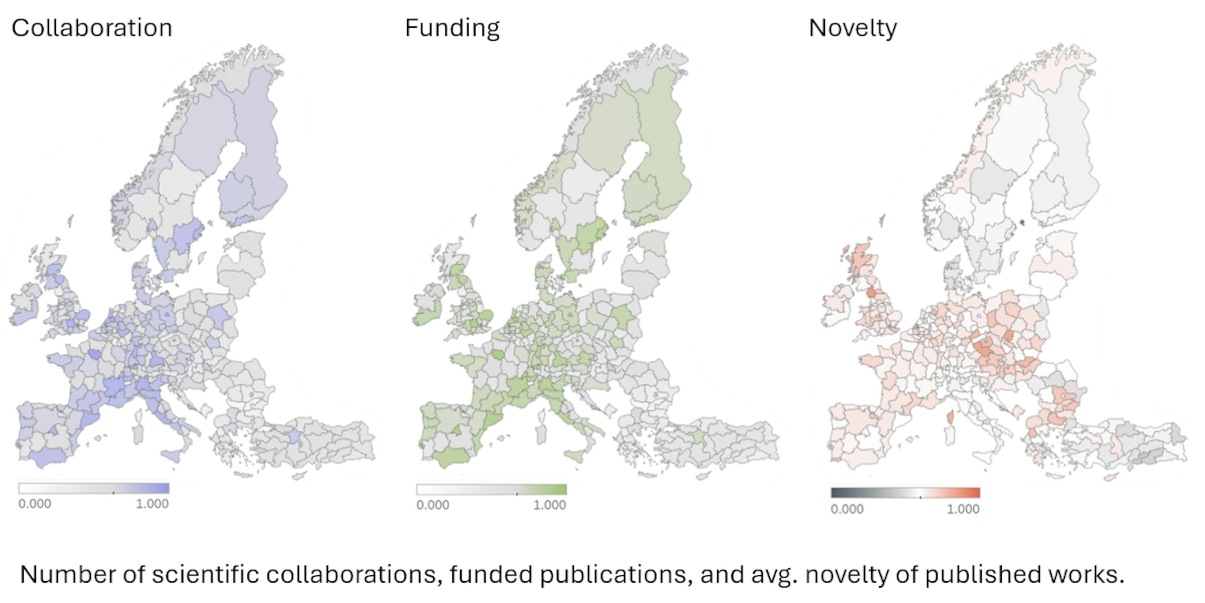 Maps that show the regional distribution of number of scientific collaboratios, funded publications, and average novelty of published works.