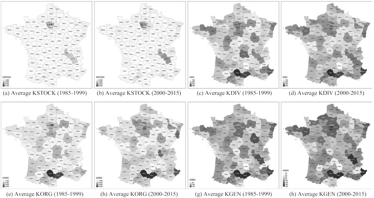 French regions knowledge stock, originality, diversity and generality.