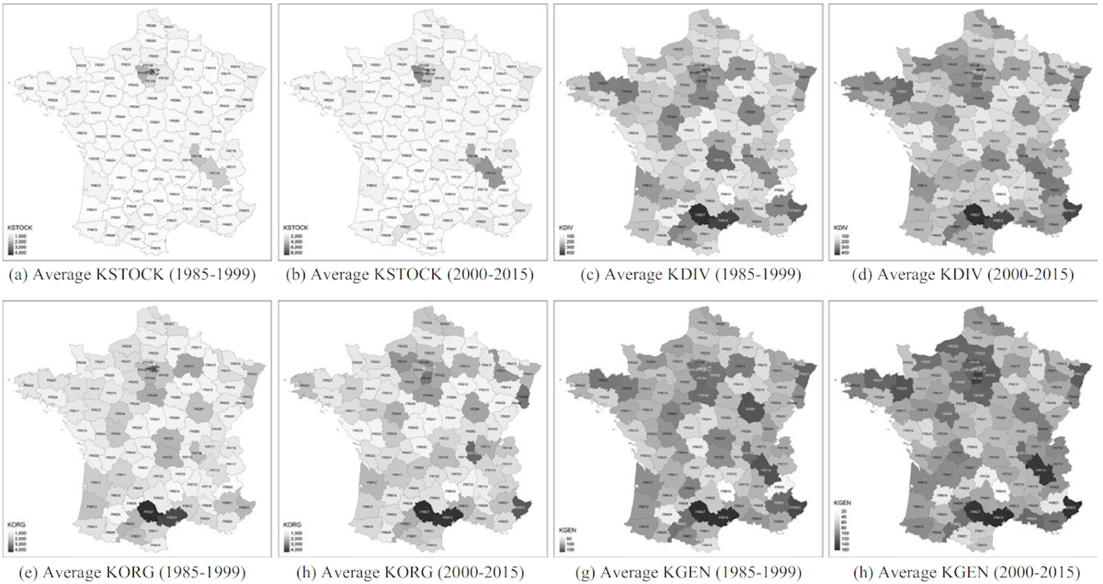 French regions knowledge stock, originality, diversity and generality.