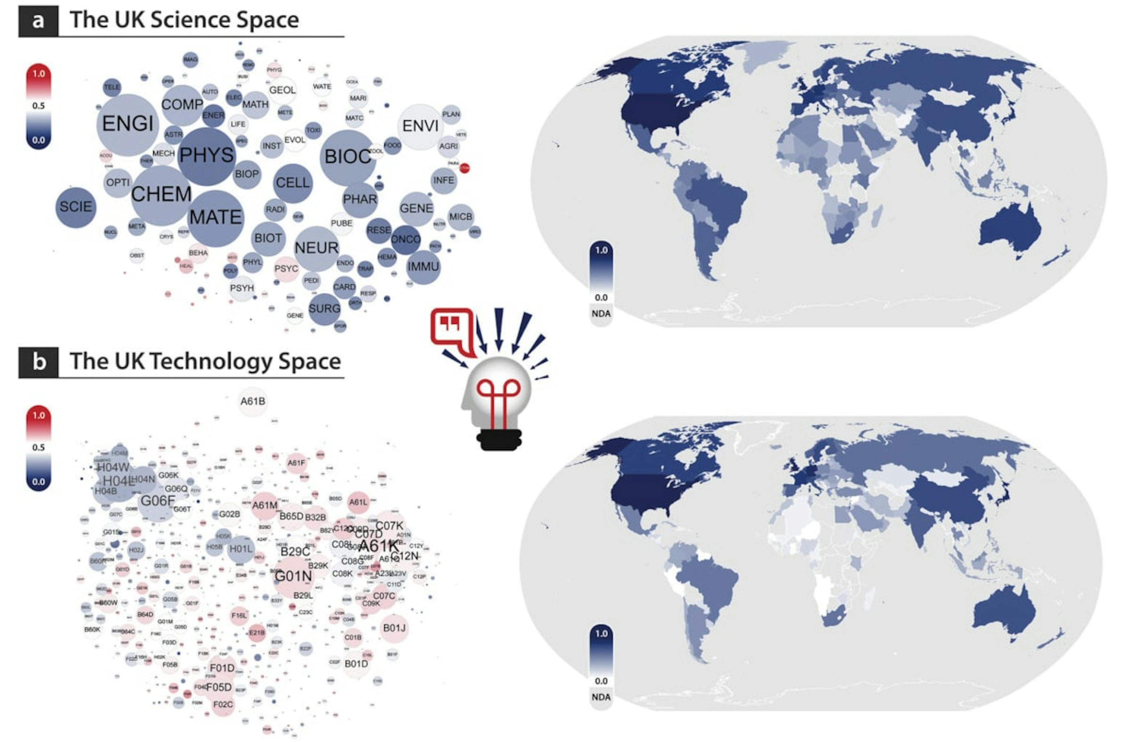 UK science and technology spaces, including global distribution of knowledge flows into the UK.