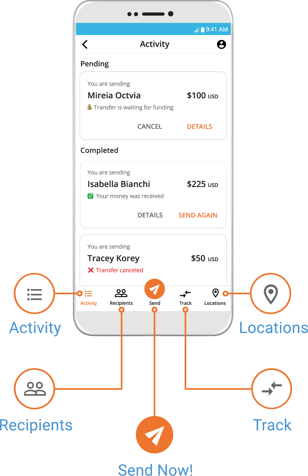 Send Money Online, International Money Transfer - Ria Money Transfer