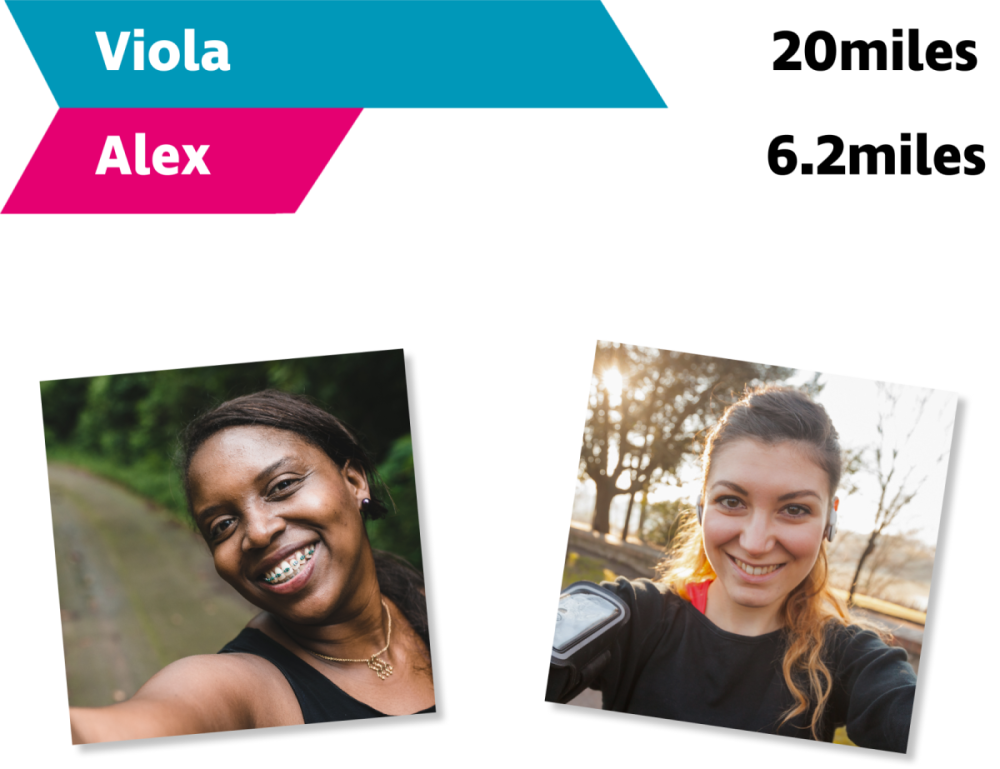 Two women with a graphic saying that Viola is running 20 miles and Alex 6.2 miles