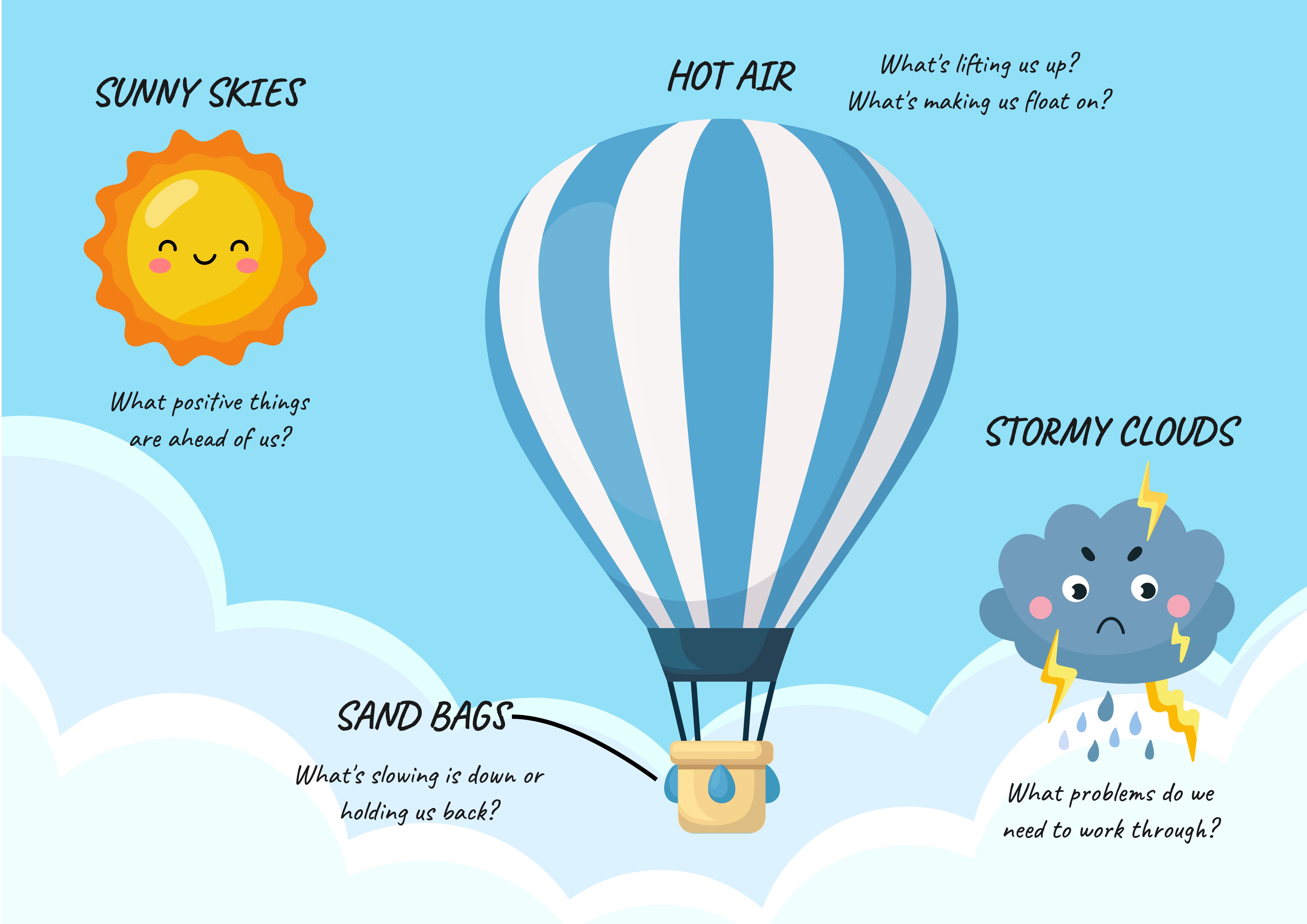 Aggregate 135+ air balloon bag best kidsdream.edu.vn