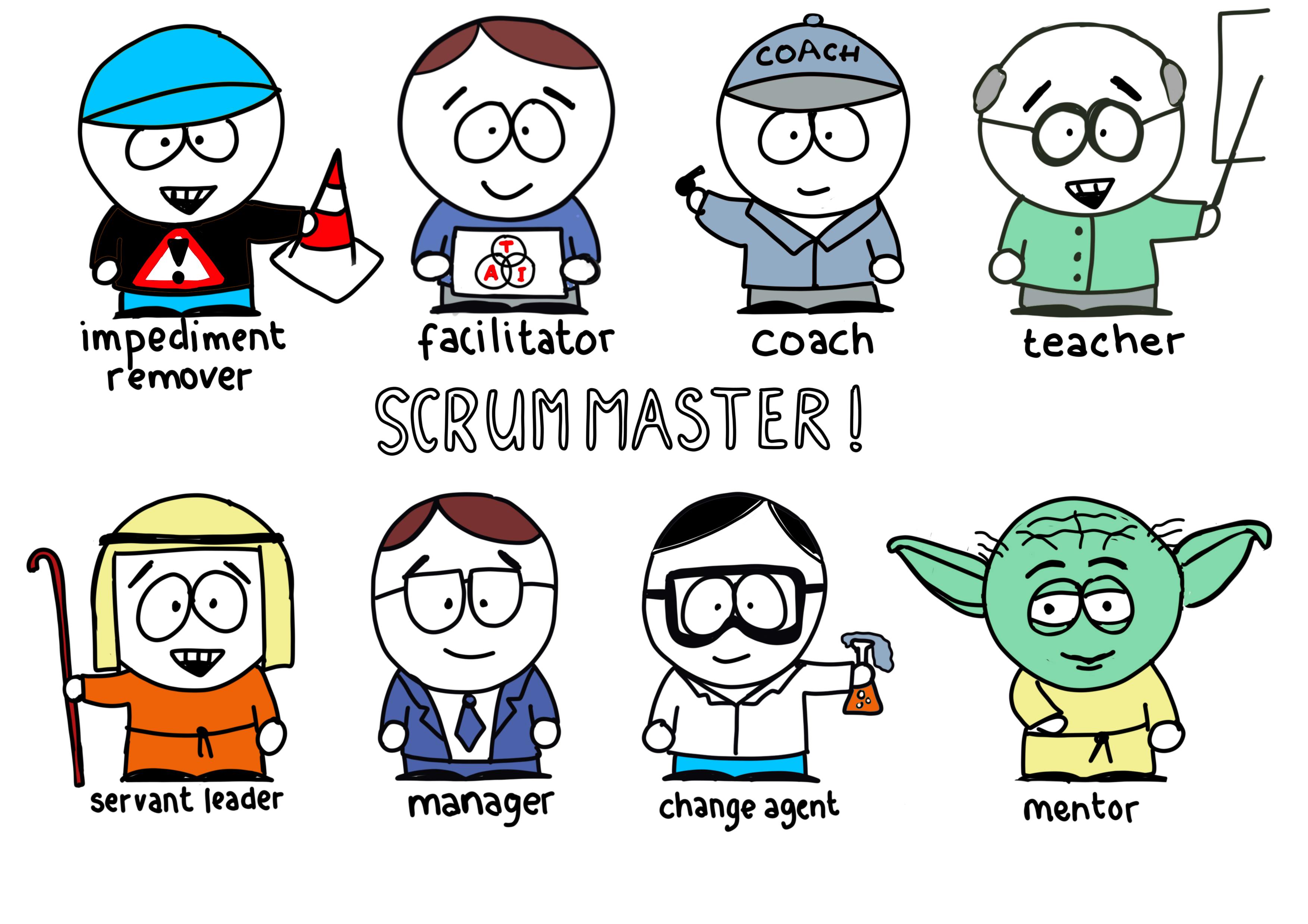 What Is Part Of The Role Of The Scrum Master Safe Madanswer