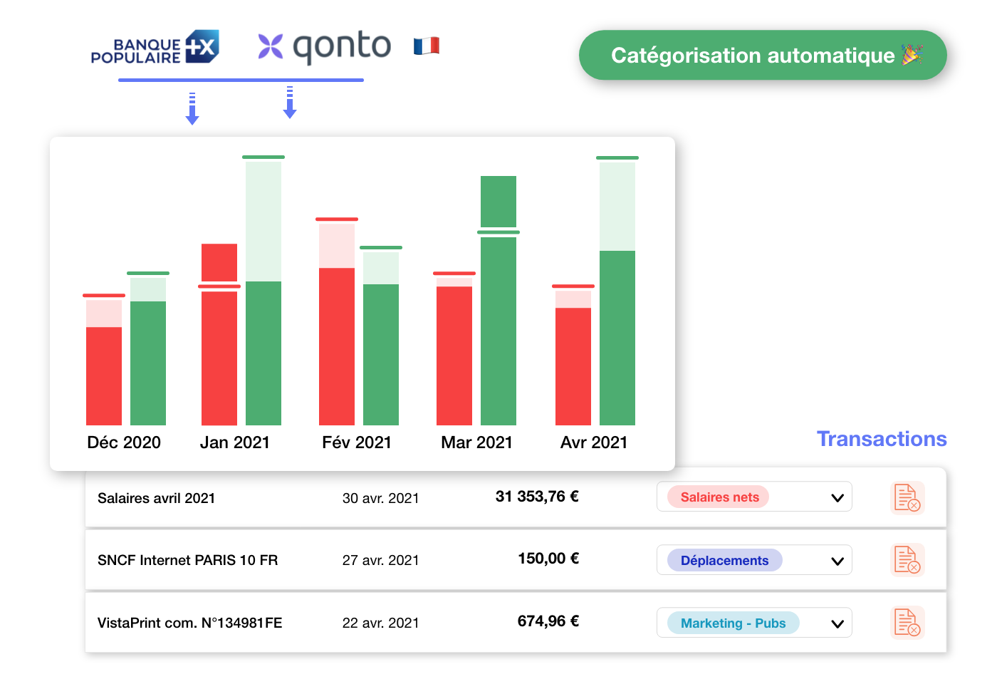 synchronisation bancaire en temps réel avec RocketChart