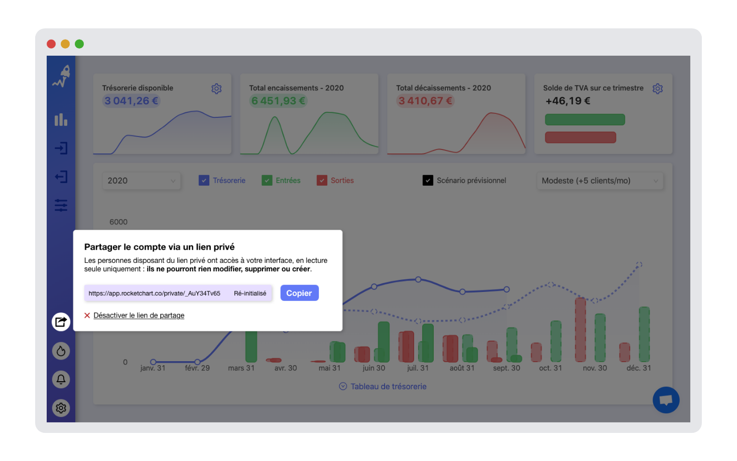 partage de son dashboard en un clic sur RocketChart