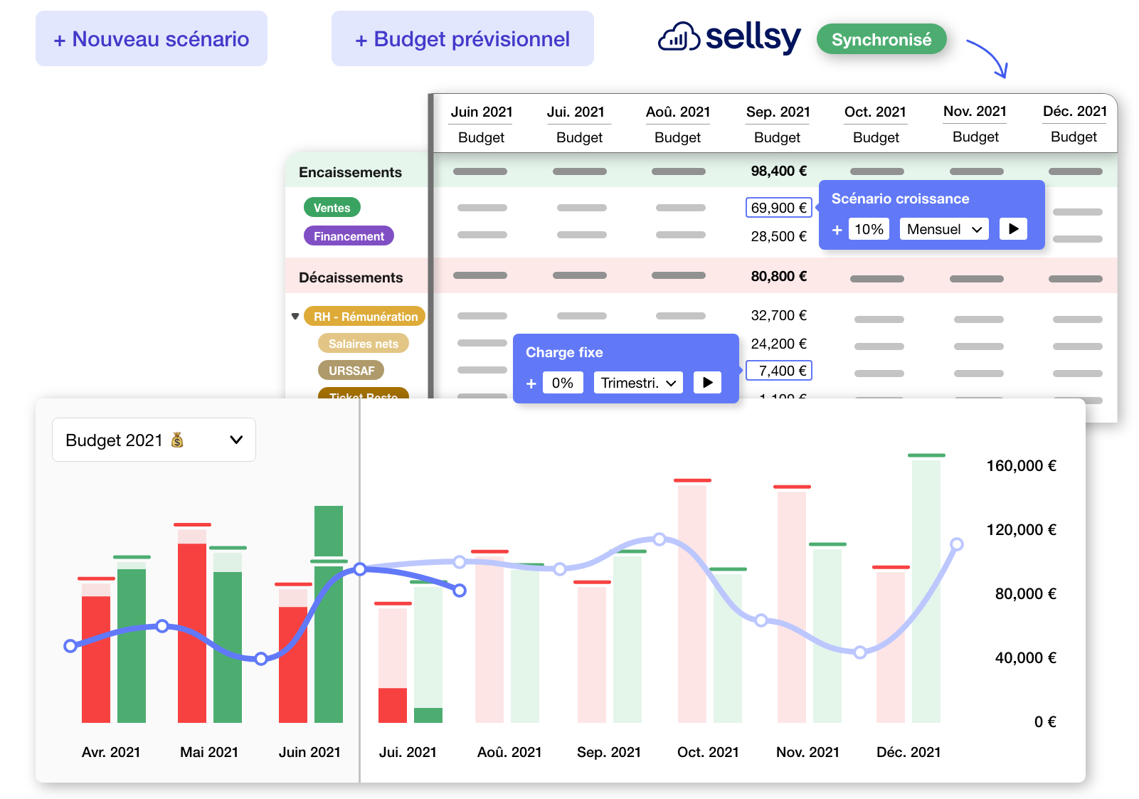 Connectez votre ERP Sellsy avec RocketChart