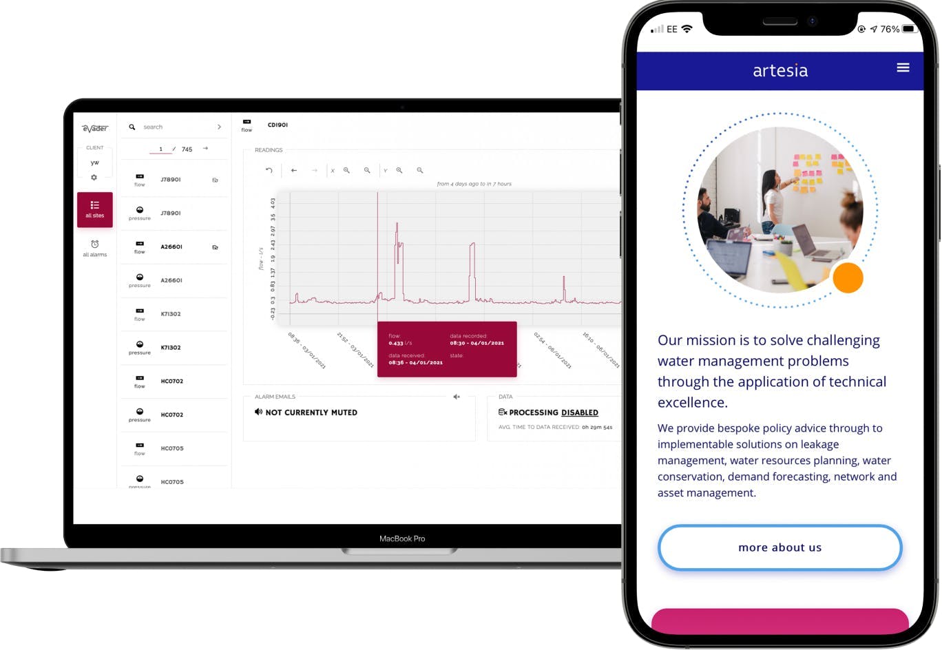 Artesia web and app
