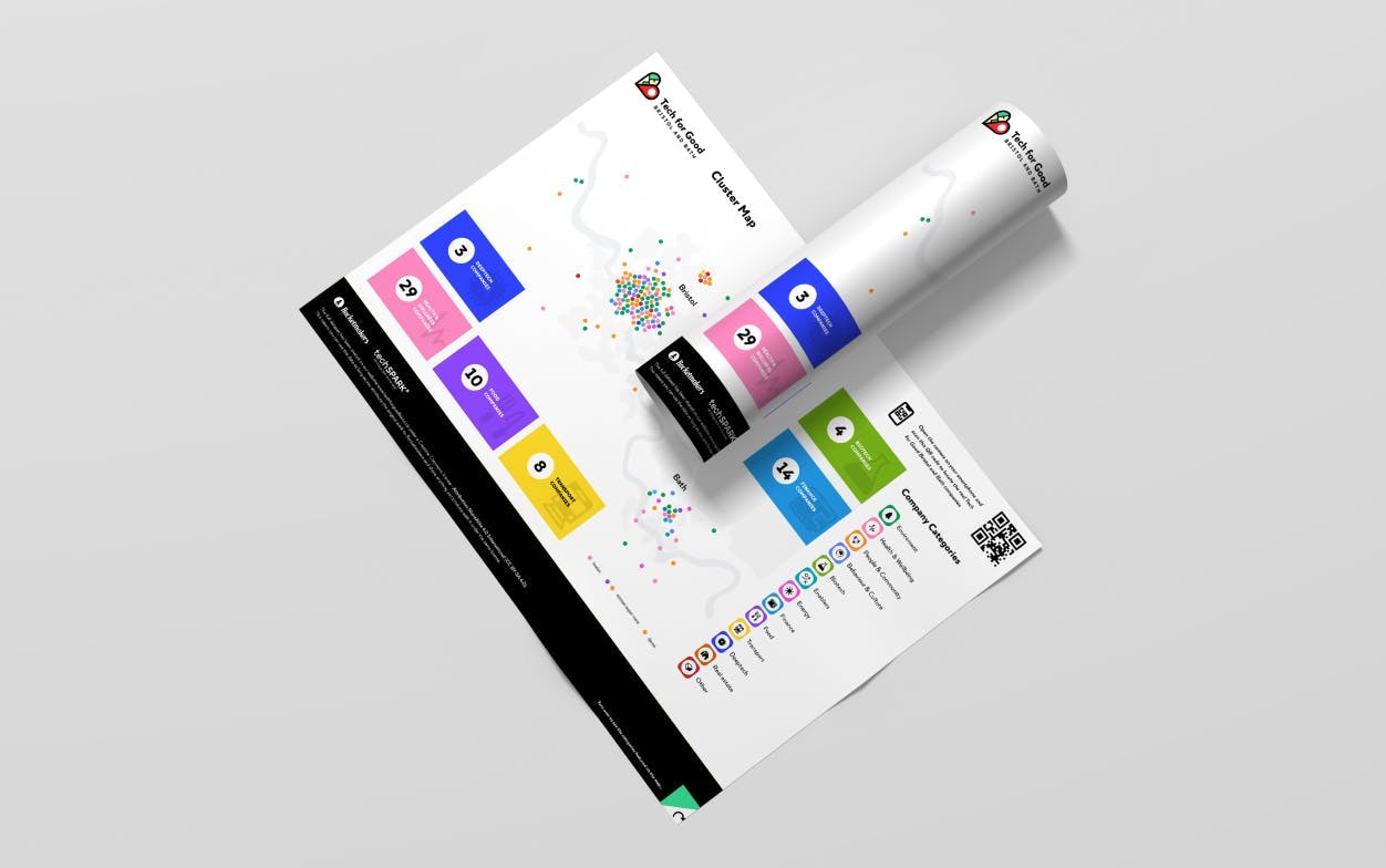 Printables