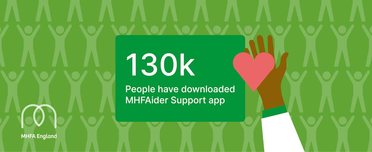 130k downloads statistic