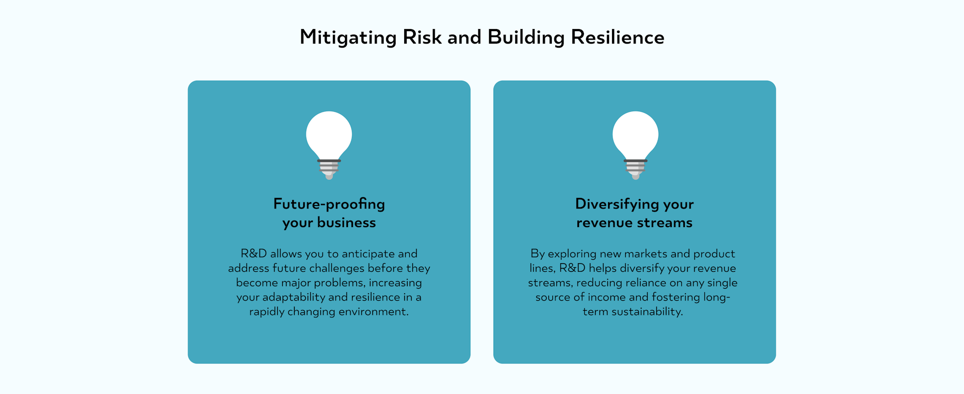 mitigating risk table