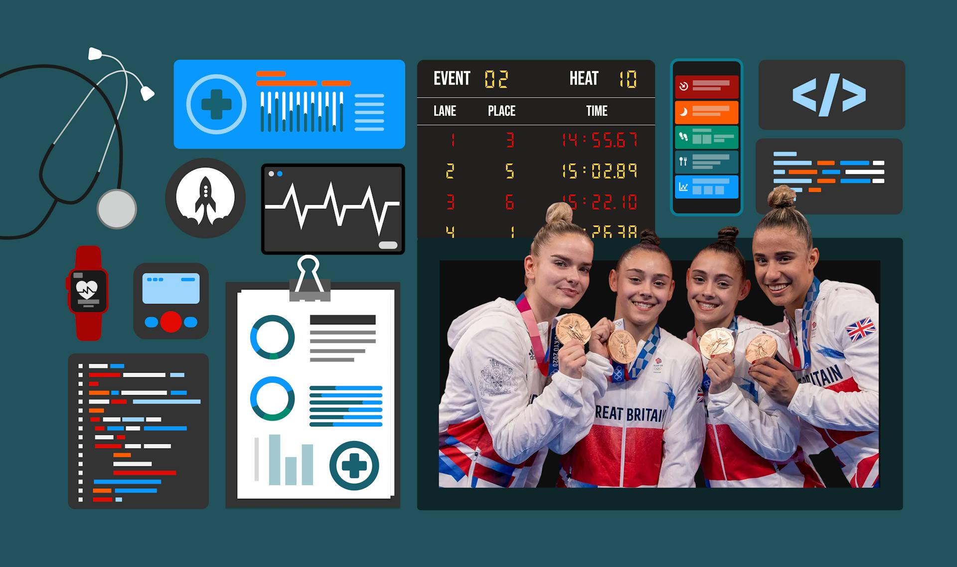 picture of teamgb athletes and a data dashboard