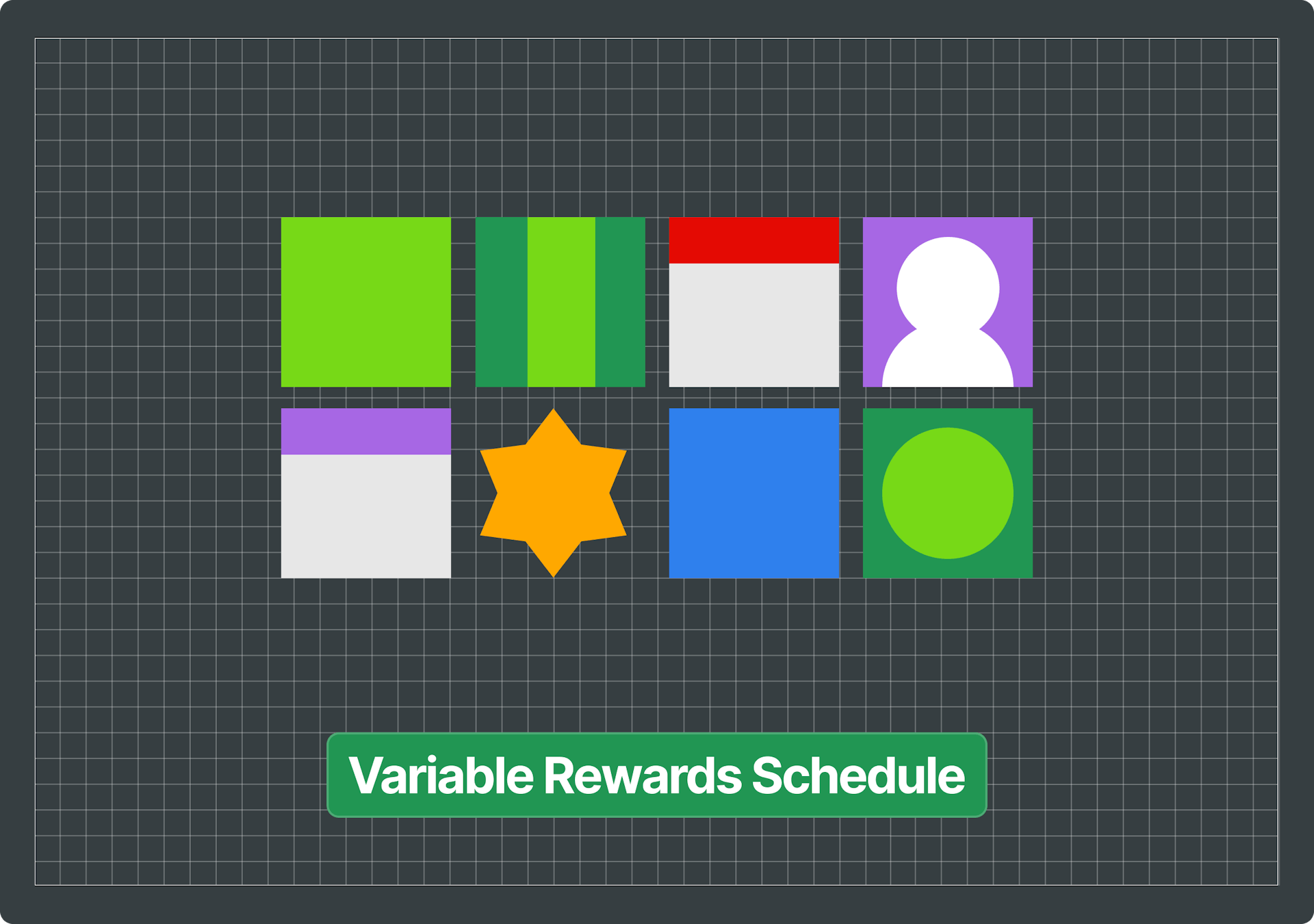 Illustration of 7 different square badges, and a yellow star. Includes text that says "Variable Rewards Schedule".