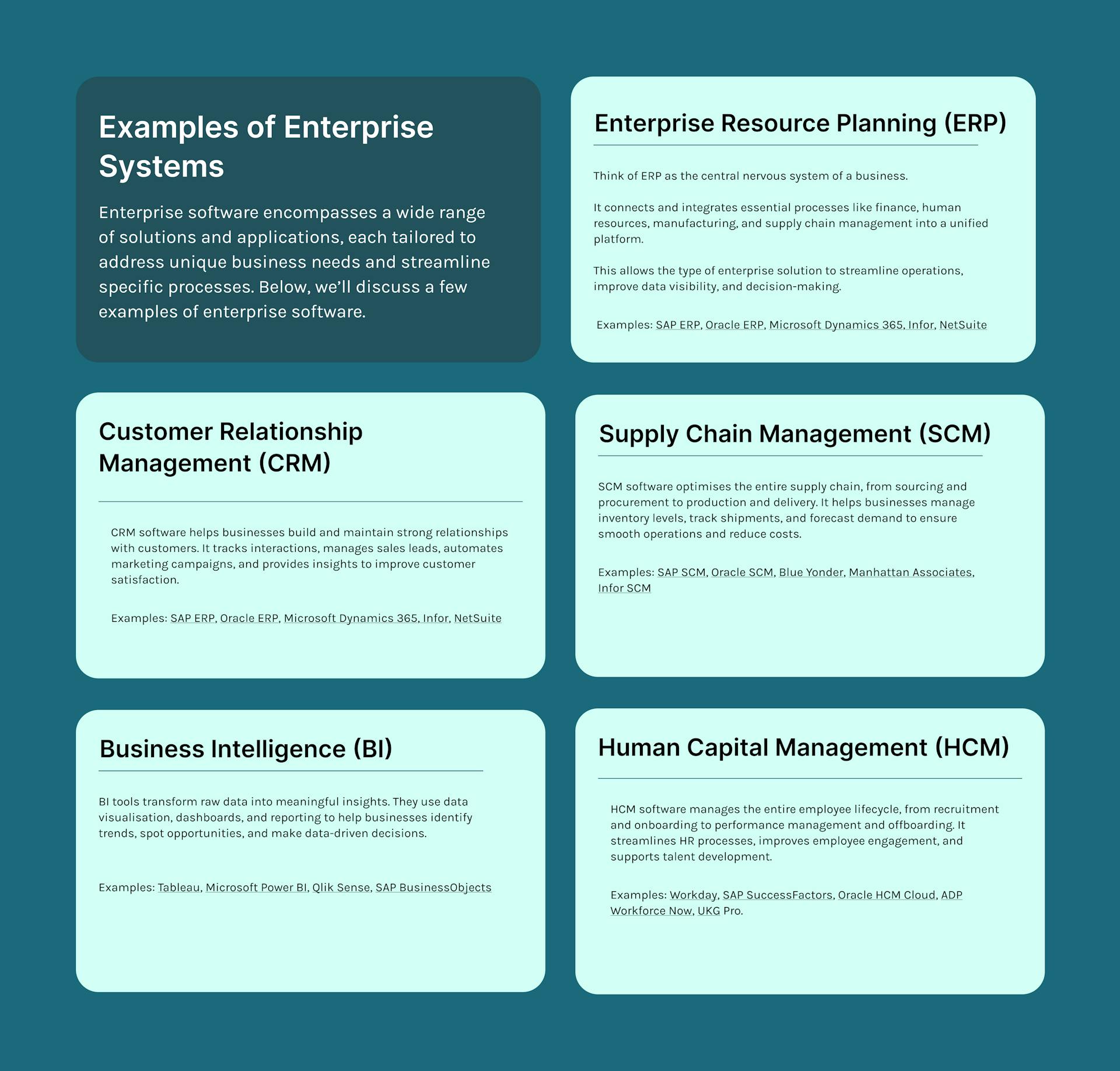 Enterprise Software Development: The Rocketmakers Guide | Rocketmakers