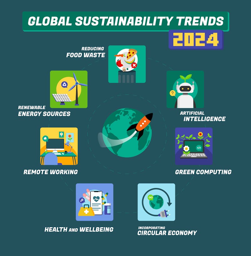 global sustainability trends illustration