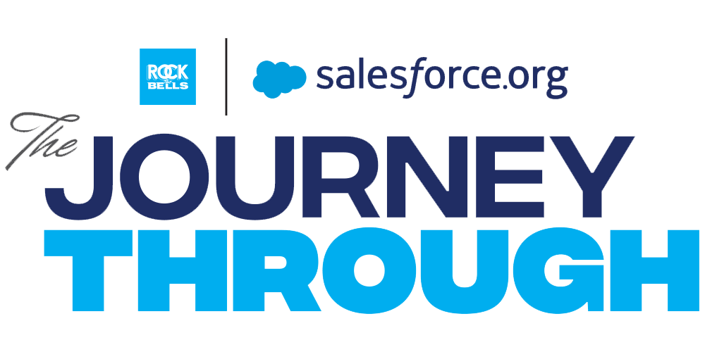 Salesforce