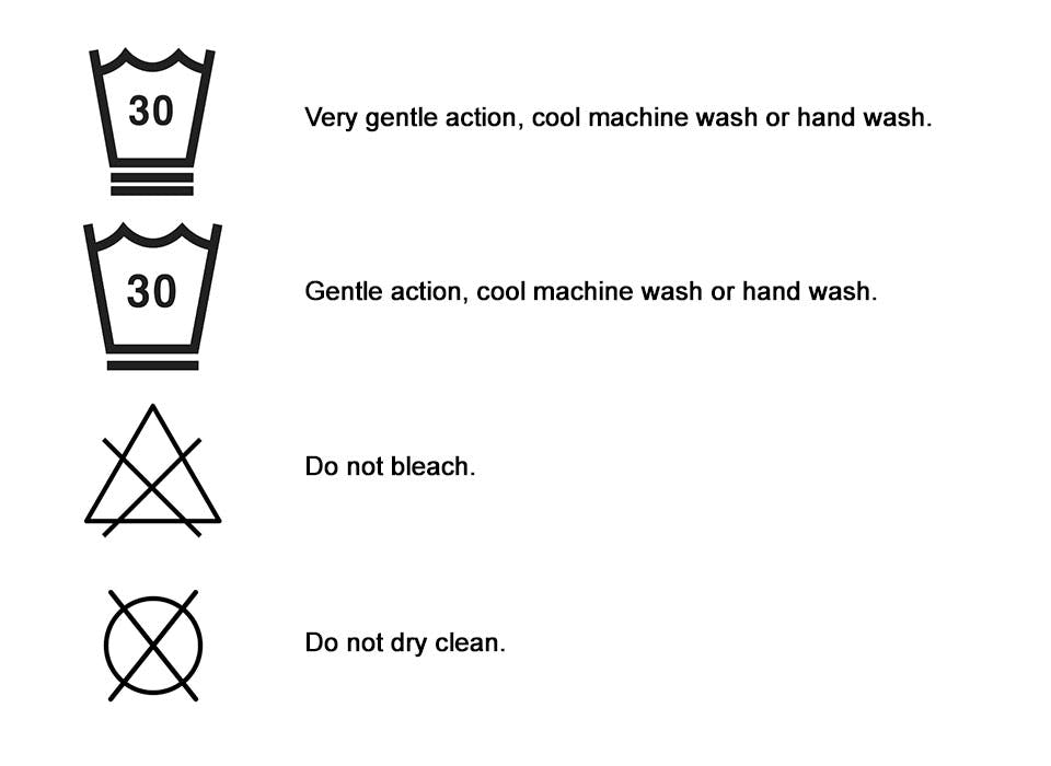 Wash Care Label Guide