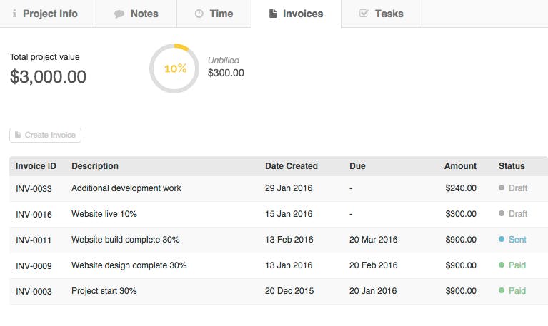 Project info showing how much is invoiced or billed on a project