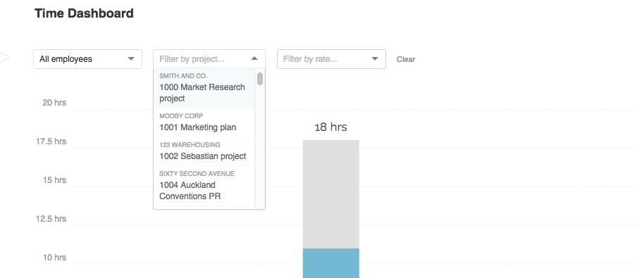 Filtering the time report/dashboard in Roll