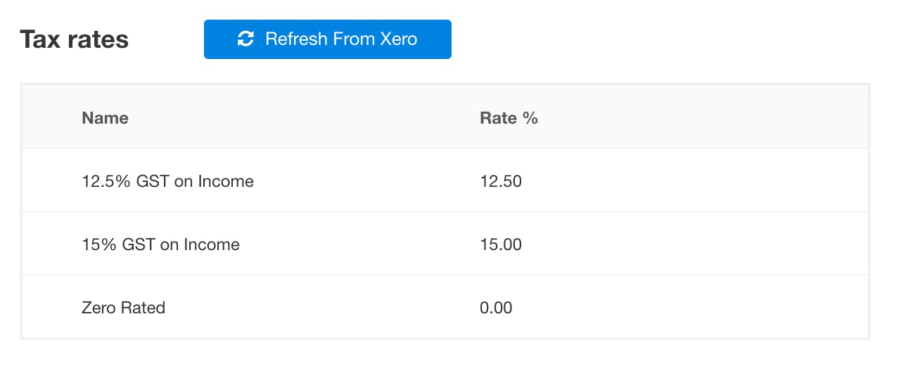 Multiple Tax Rates in ROLL