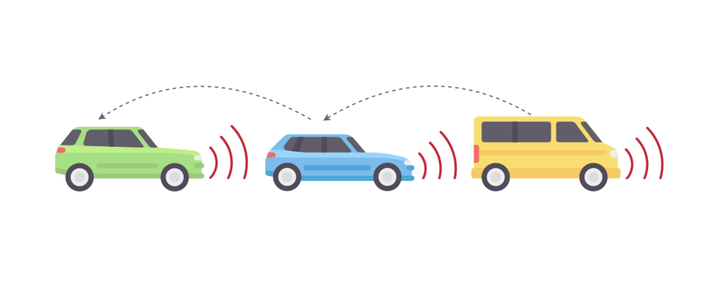 platooning vehicles