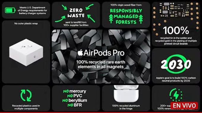 Airpod apple