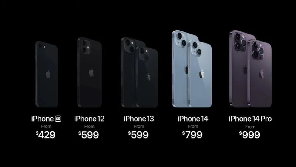 Costos de iphone 14