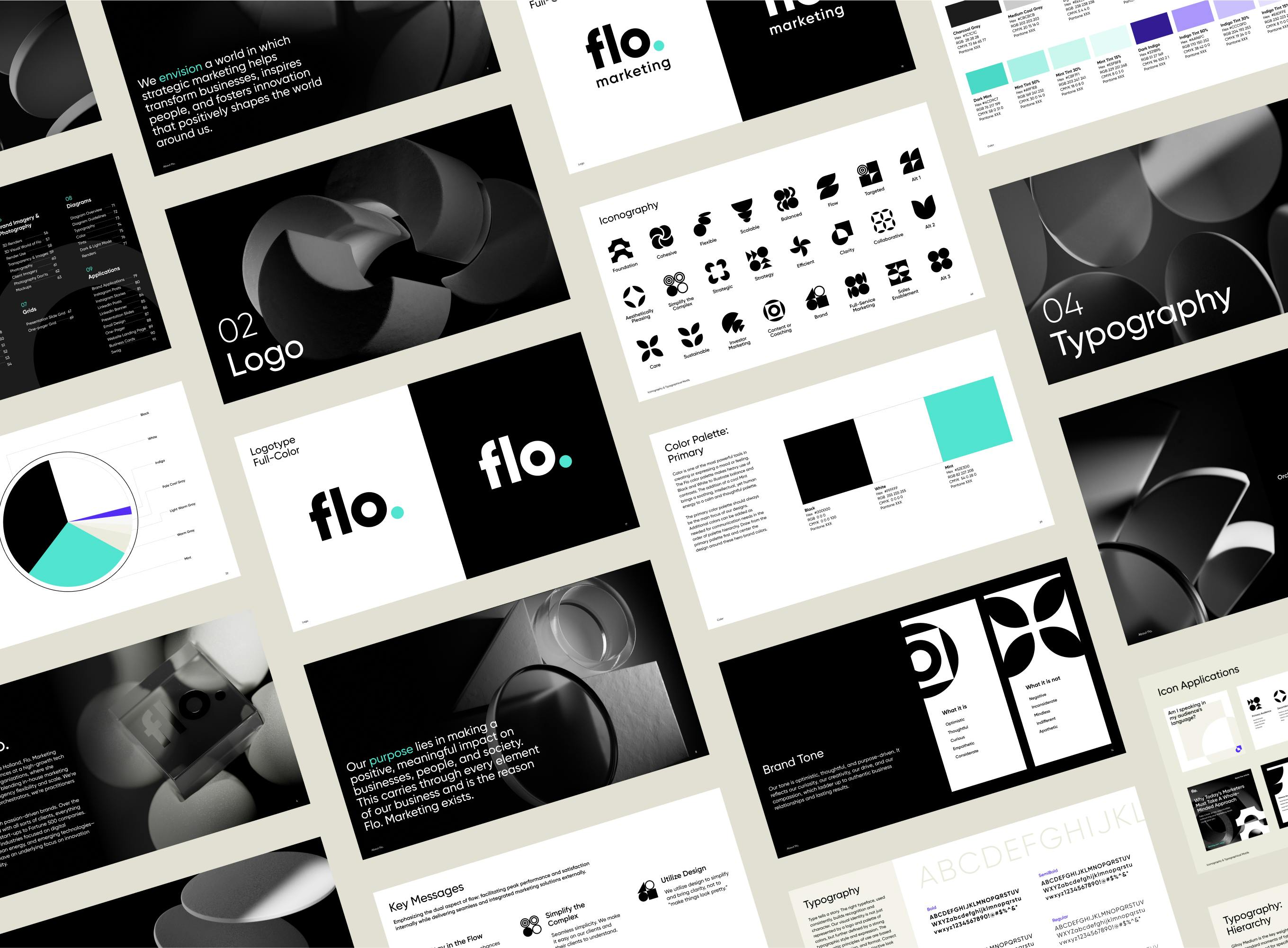 Flo. brand guide slides displaying the Flo. logo, icon library, color palette, and typography.