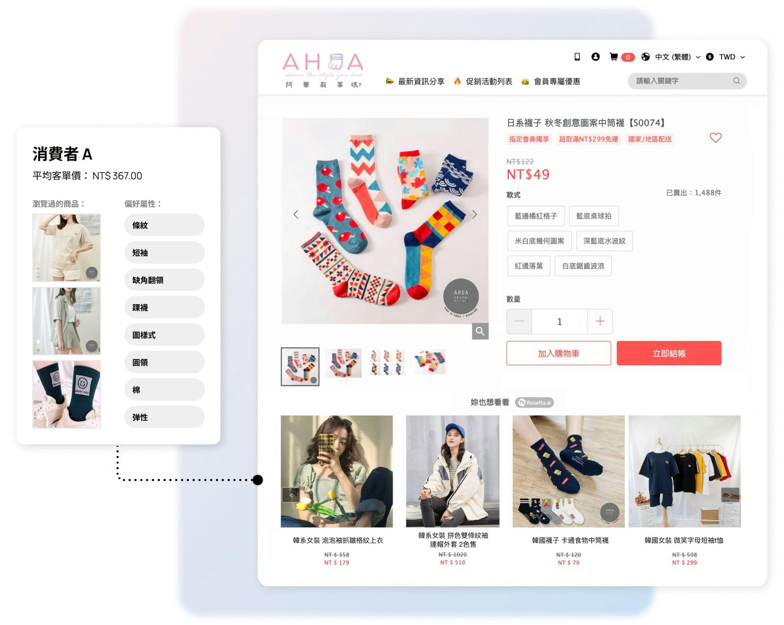 Rosetta AI will help ecommerce to collect customer's personalized data and build their profile