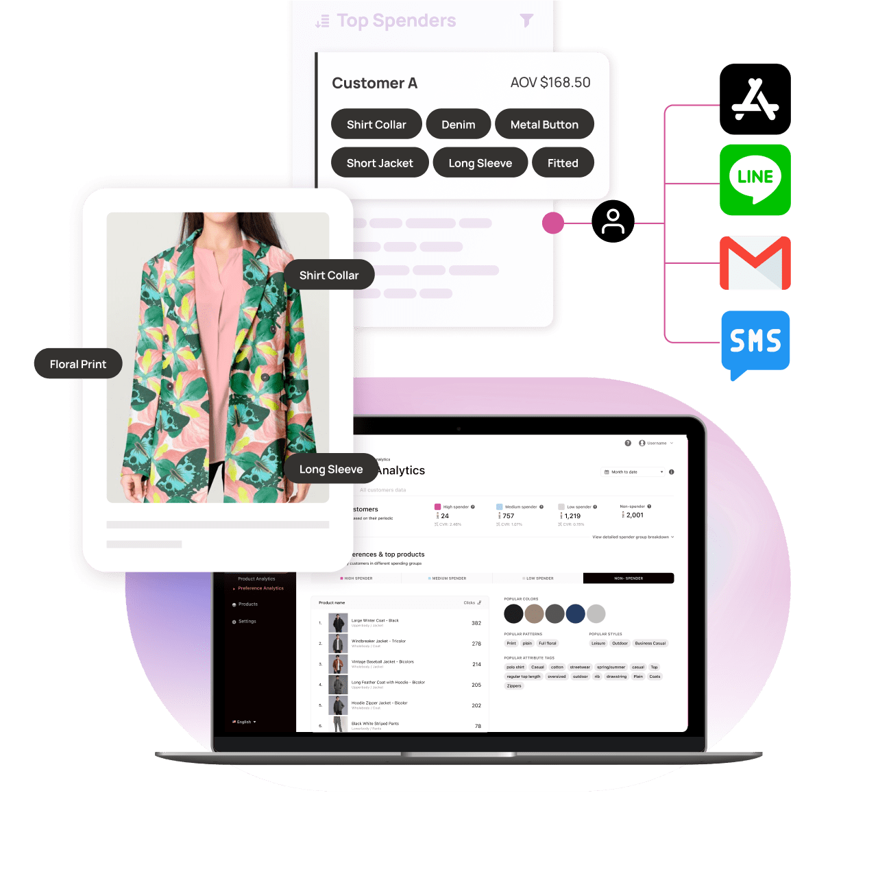 Rosetta Analytics 增加產品競爭力＆強化會員經營