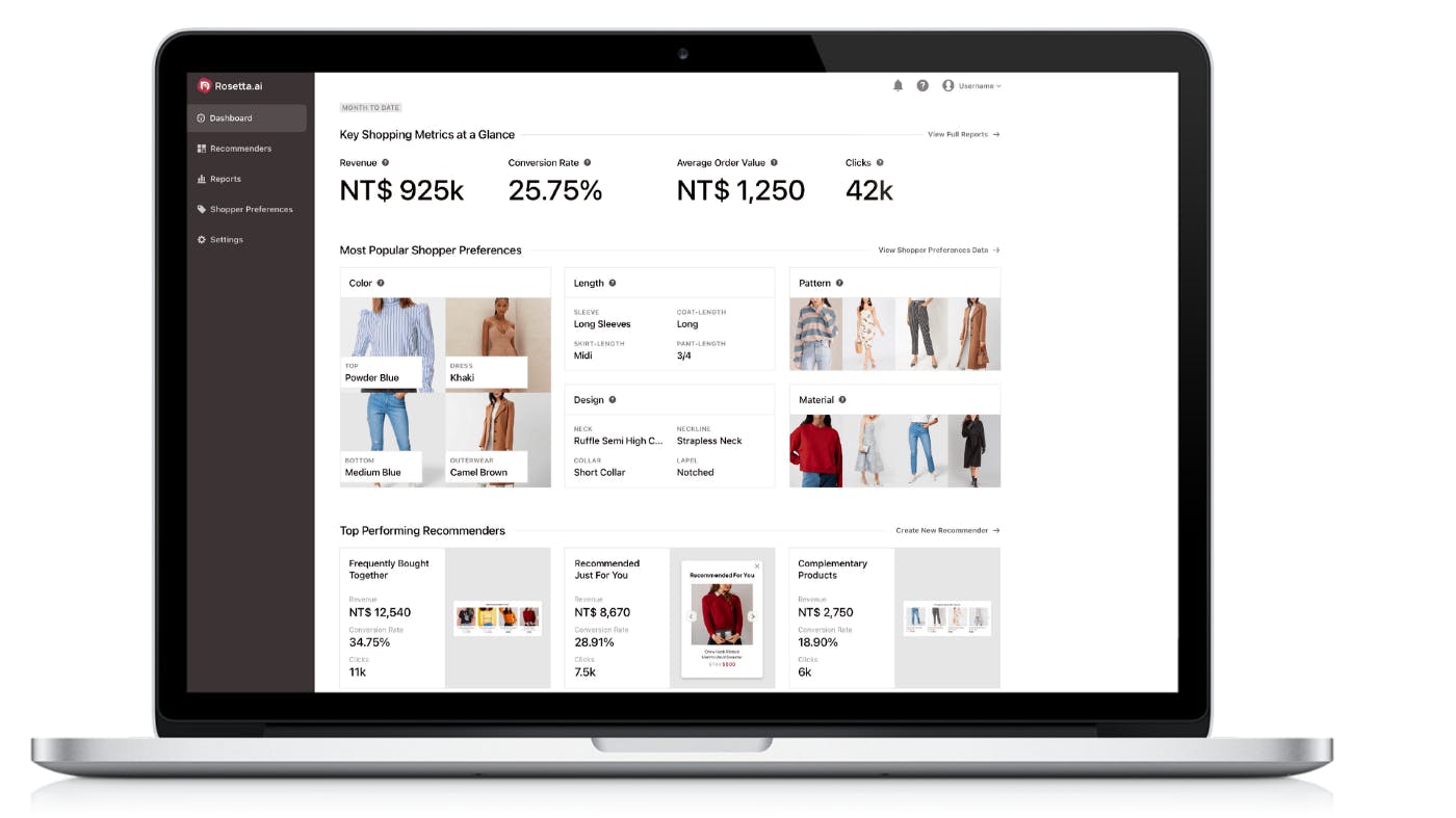 Rosetta AI Personalization Platform page showing key metrics at a glance