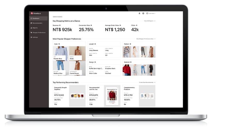 Rosetta AI Personalization Platform metrics at a glance