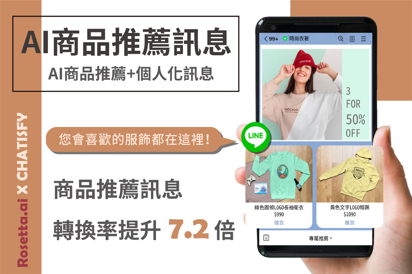 Rosetta AI 能協助電商再行銷，將消費者會喜歡的商品發送 AI 個人化訊息，吸引消費者購買。