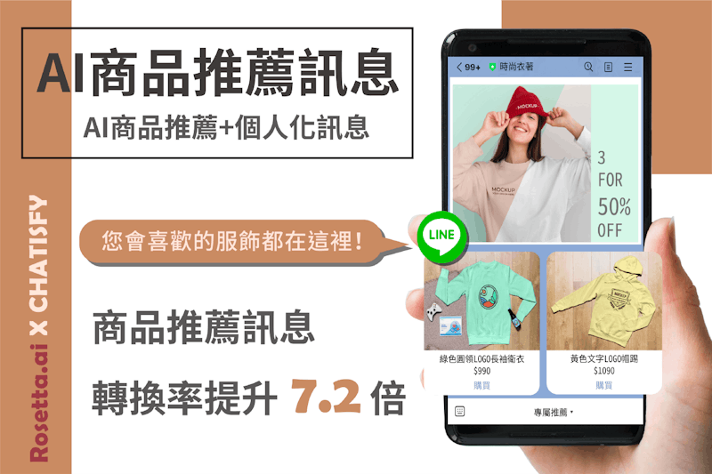 Rosetta AI 能協助電商再行銷,將消費者會喜歡的商品發送 AI 個人化訊息,吸引消費者購買。