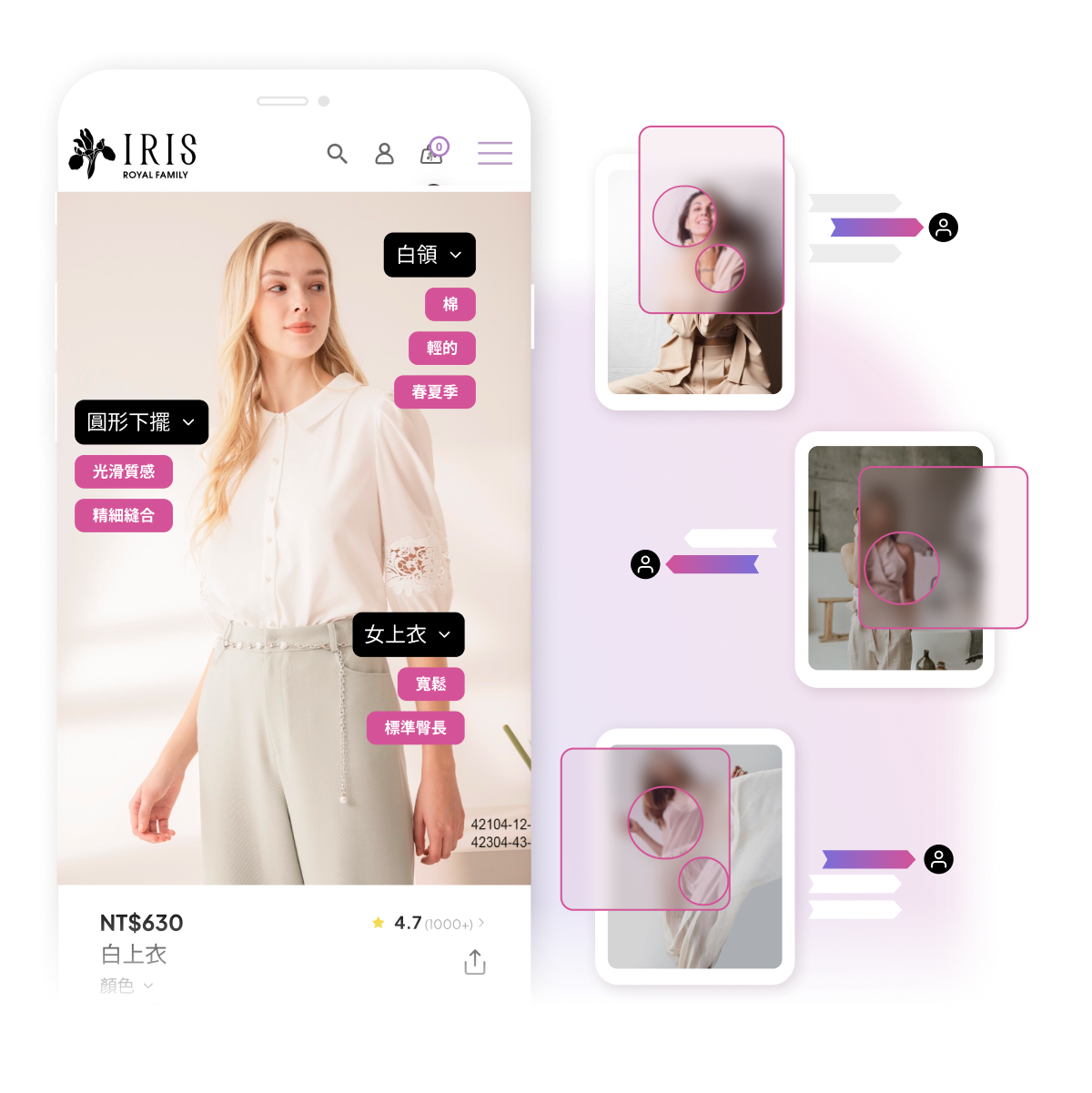 AI 自動化分析商品標籤，有效追蹤消費者偏好