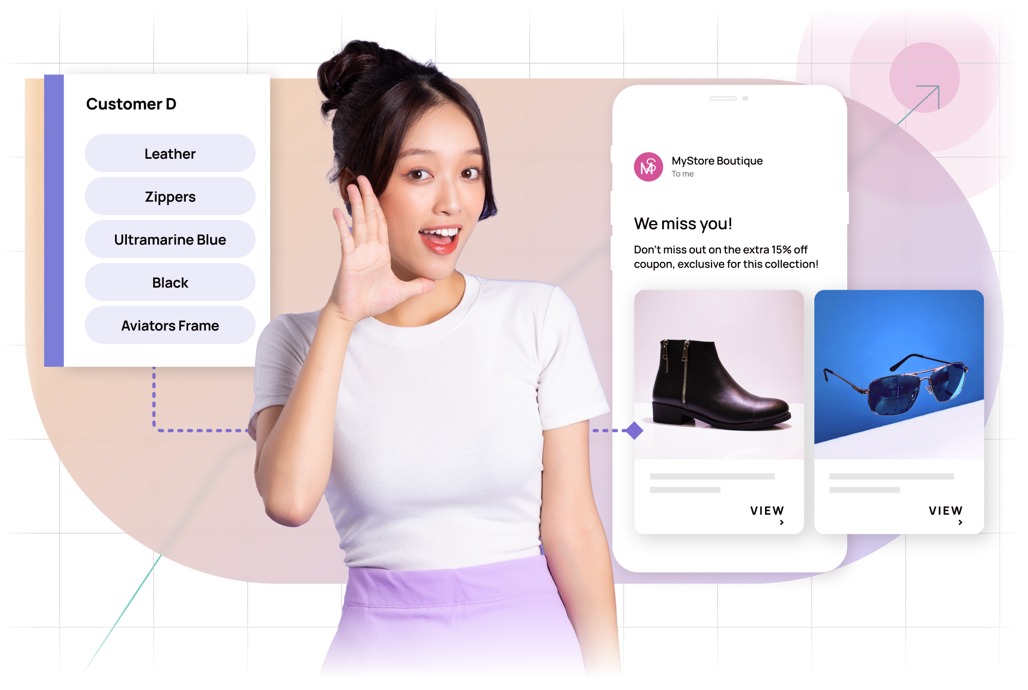 Rosetta Automation - Automated Marketing Journey Design