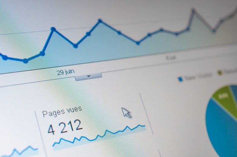 Google analytics page views