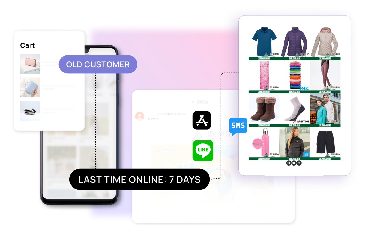 Rosetta.ai - Event Feature Notification