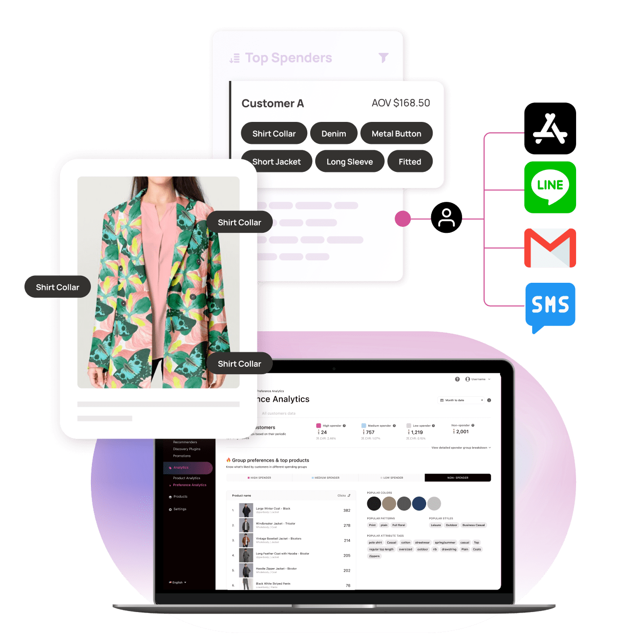 Rosetta Analytics - Enhance Product Competitiveness and Member Management