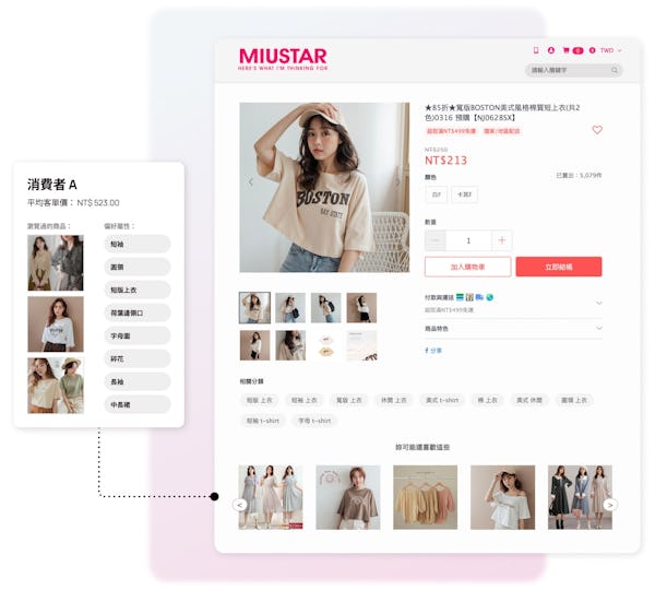 MIUSTAR 販售時尚流行服飾,以簡單舒適、不失女孩浪漫天真的穿著為發展概念