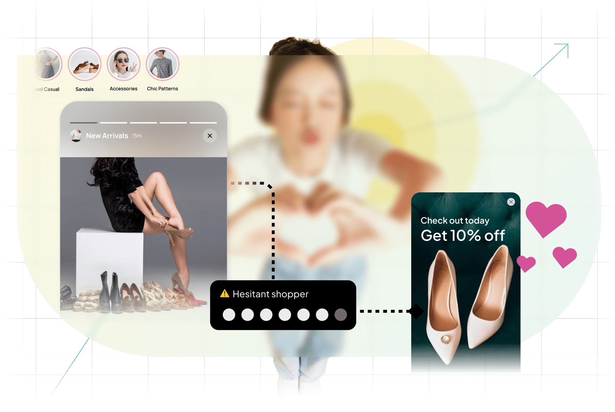 Rosetta Engage - Boost CVR with AI-powered Interaction