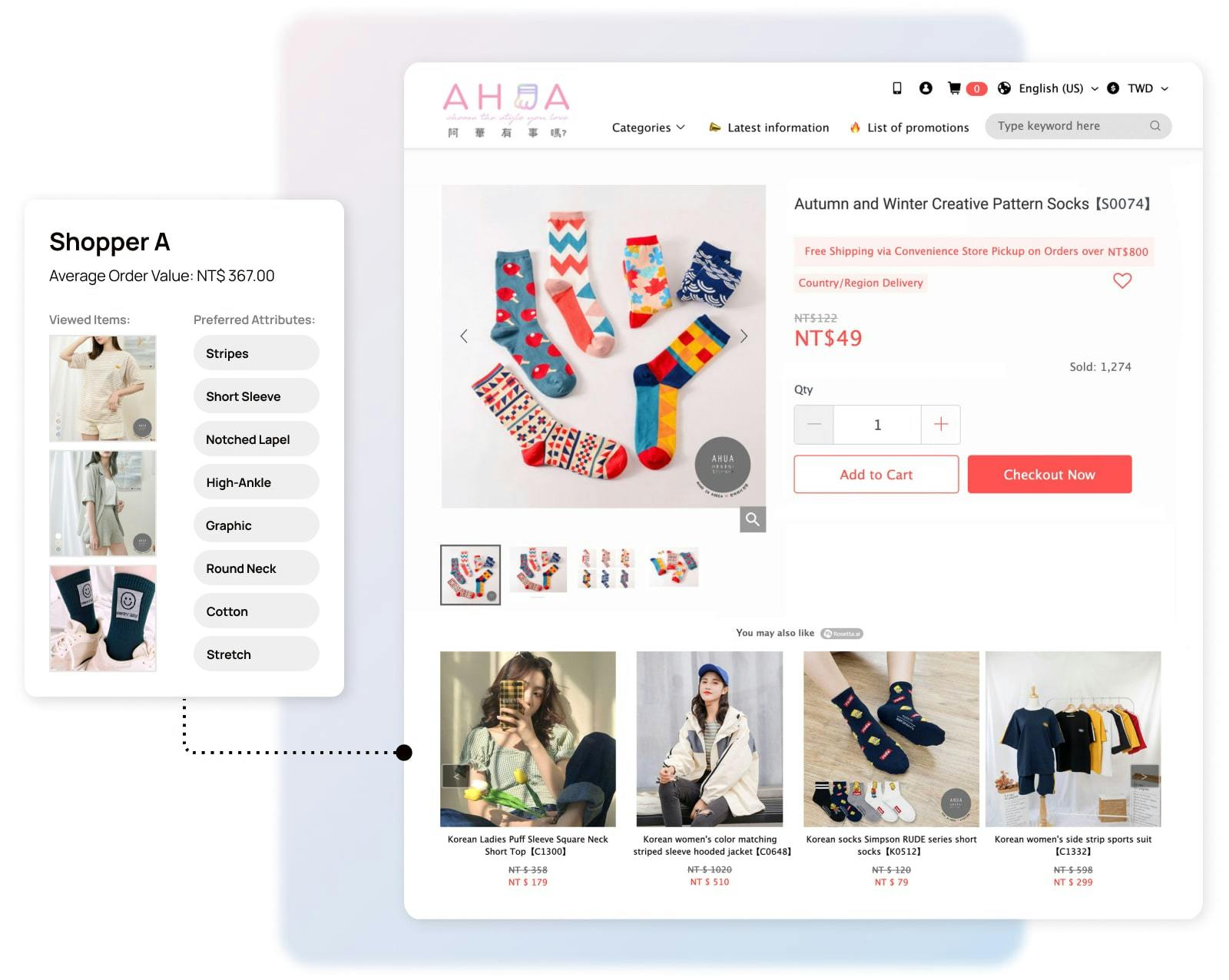 Rosetta AI personalized marketing solution collects customer/product data for AHUA