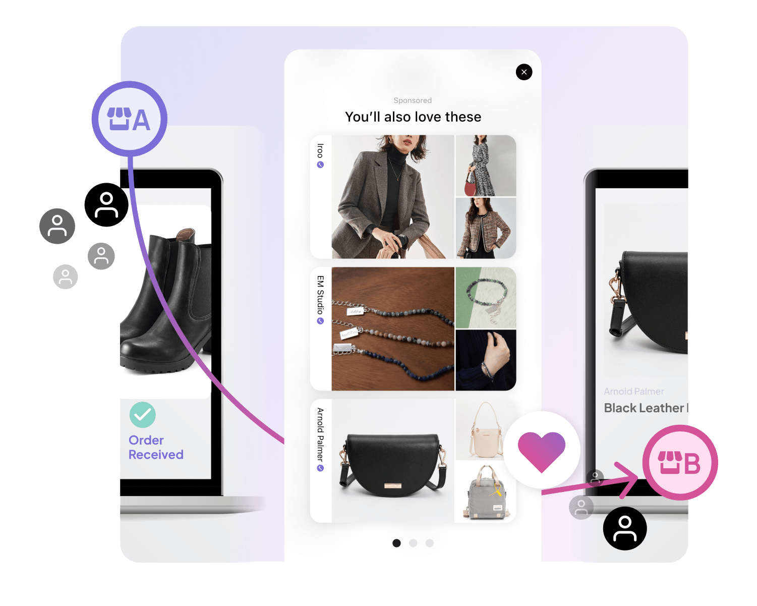 Don't Let shopper's journey end at the checkout