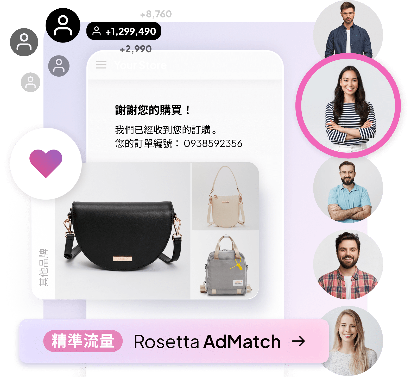 帶進高消費意願的流量