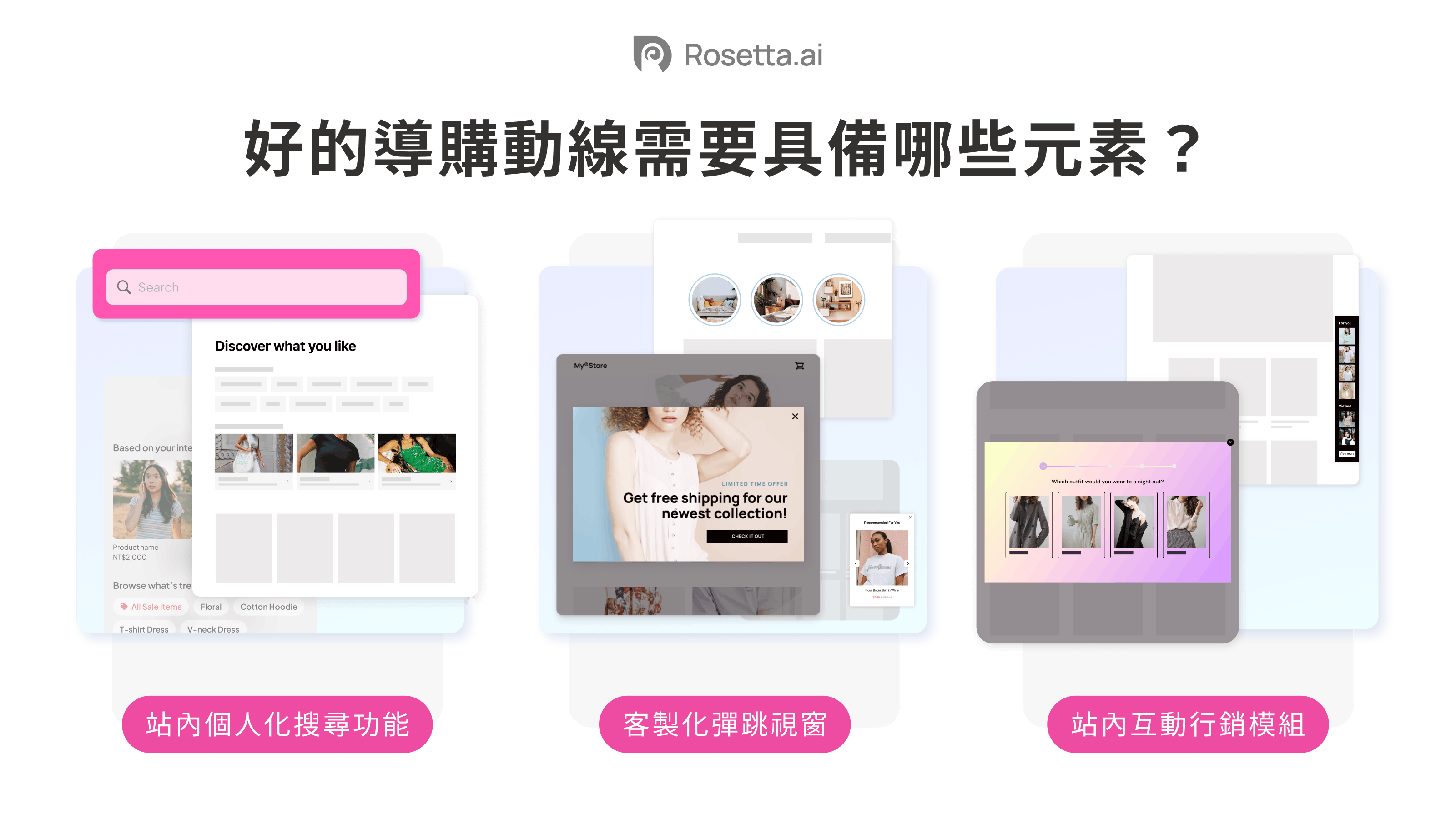 Rosetta.ai_好的導購動線