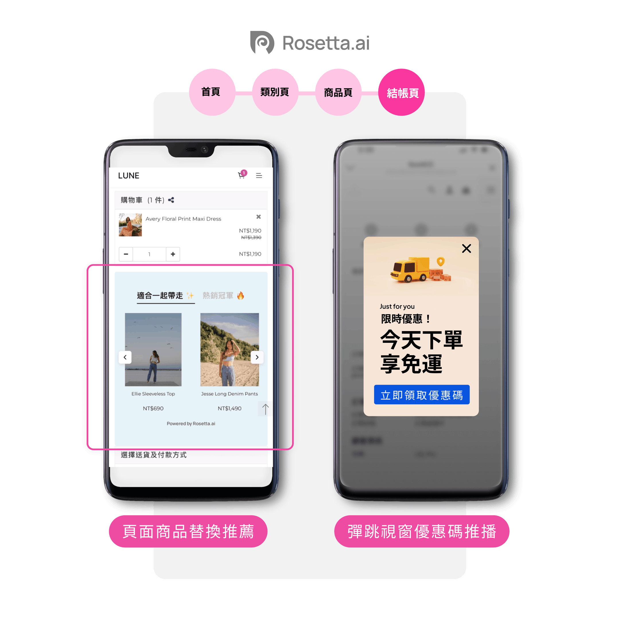 Rosetta.ai_結帳頁互動策略