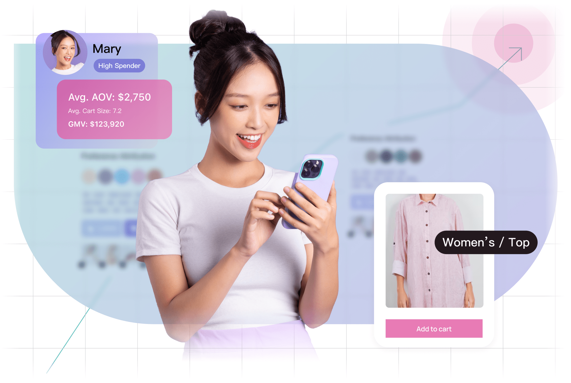 Rosetta Analytics - Enhance Product Competitiveness and Member Management