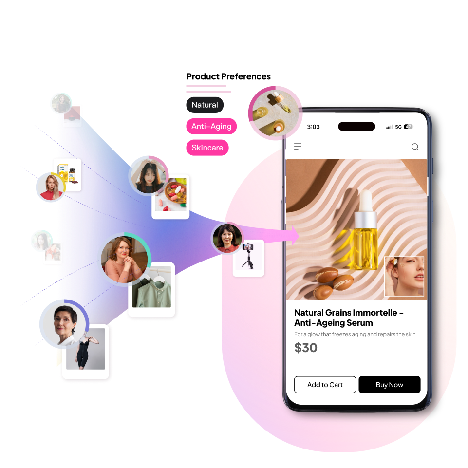 Rosetta AdMatch - Drive High-Spending Intent Traffic